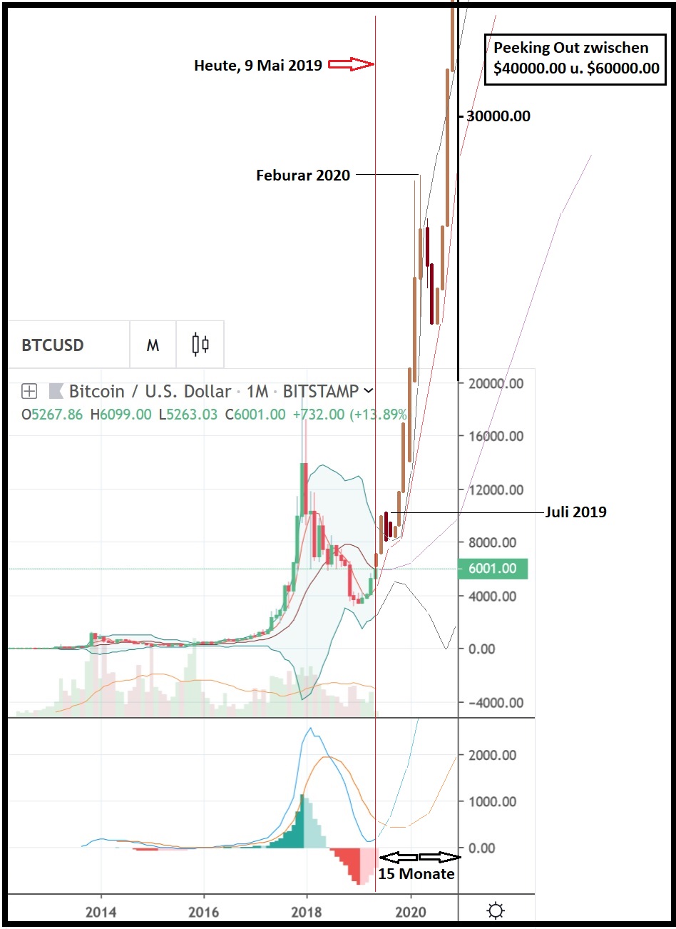 215 BTC Ratings 3.jpg