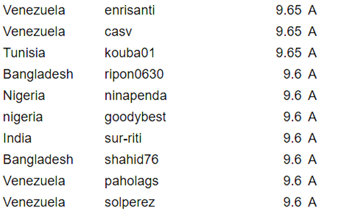 Screenshot (3622).png