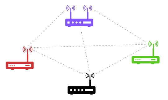 routers_mesh_net.png