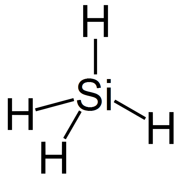 silane market pegged to rise at usd 2 15 billion by 2025 steemit steemit