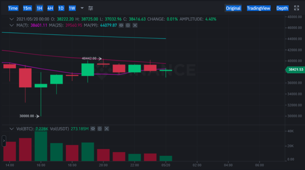 BTC30000_2.png