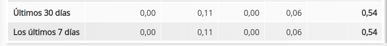 Encendido2.png