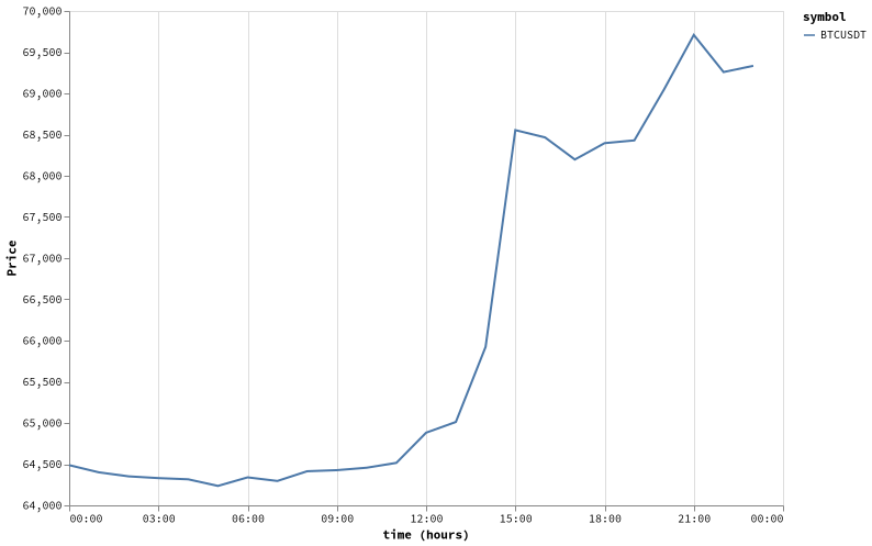 bitprice_20260819.png