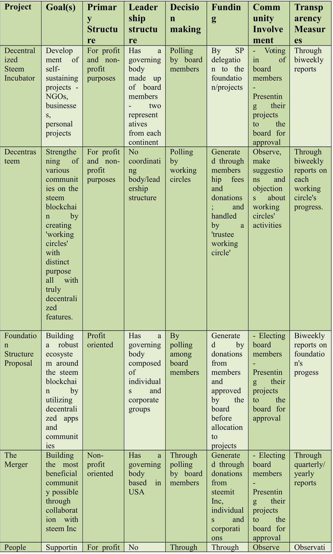 Steemalliance-1-1.jpg