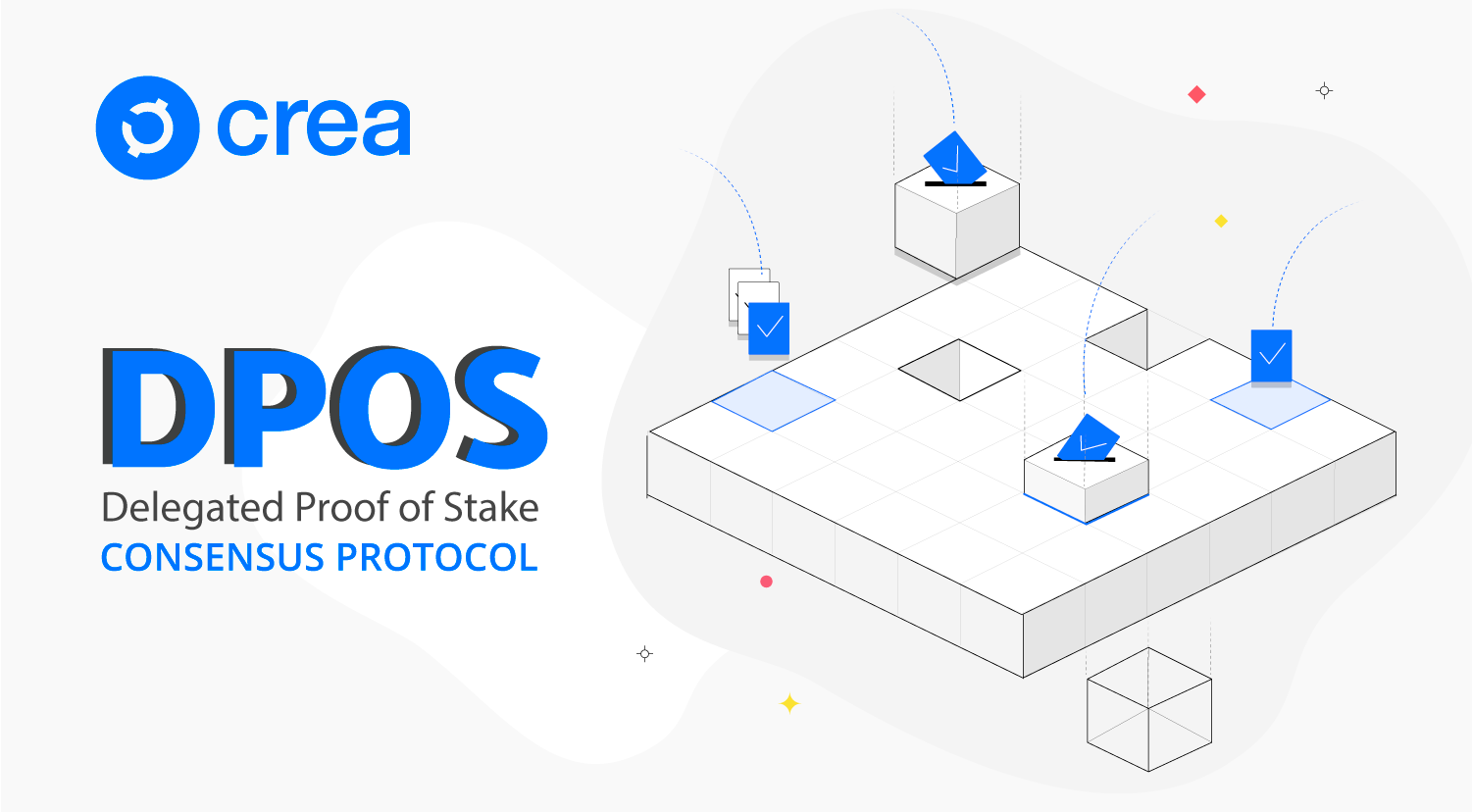 DPOS. Delegated Proof of stake. Консенсус рисунок. DPOS делегированное доказательство доли.