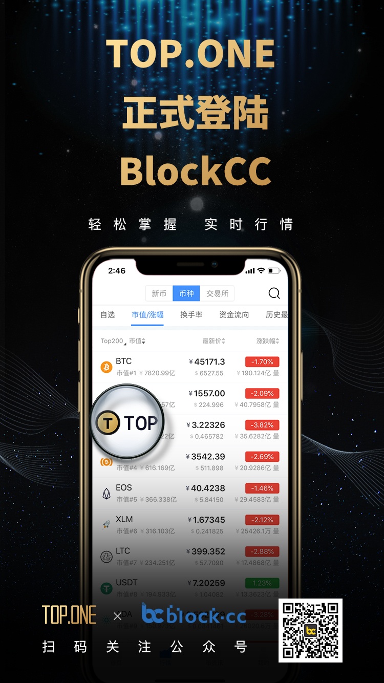 blockcc(公众号二维码)(1).jpg