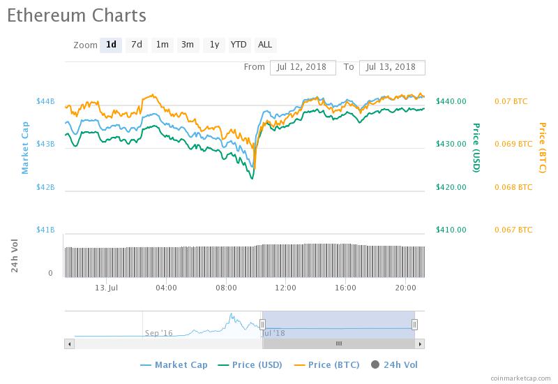Ethereum.jpeg