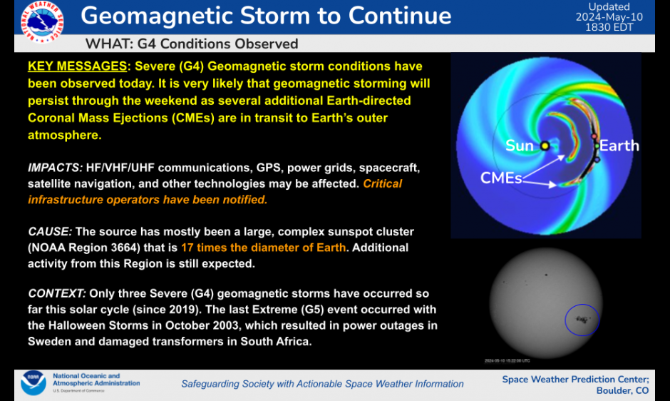 Geomag Storms to Continue - May 10, 2024 (1).png