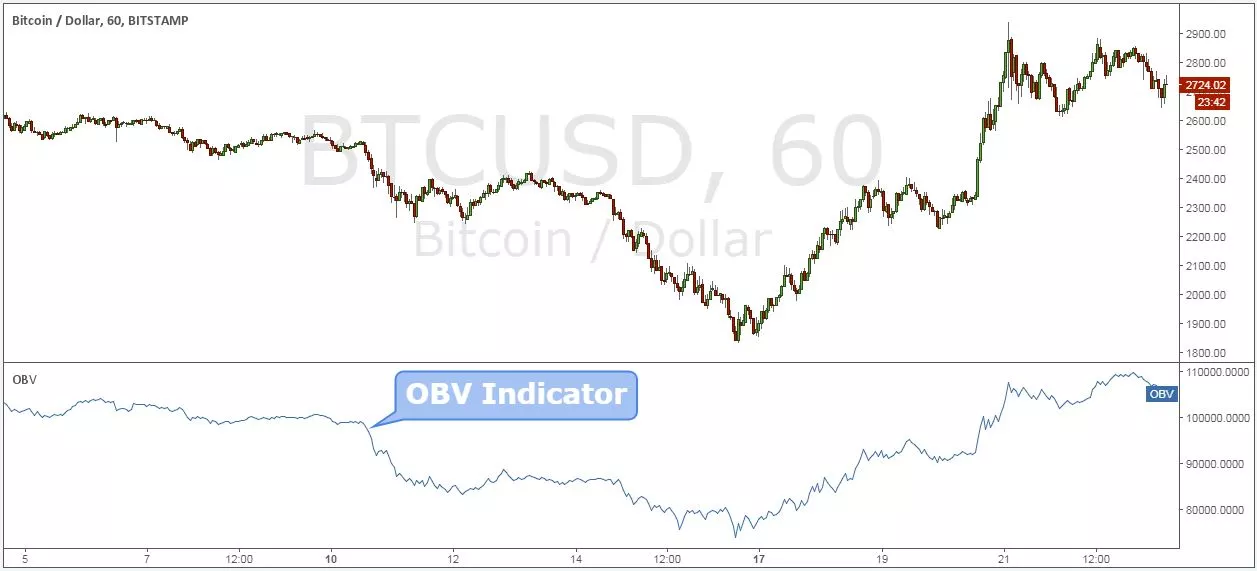 Bitcoin-Trading.jpg.webp