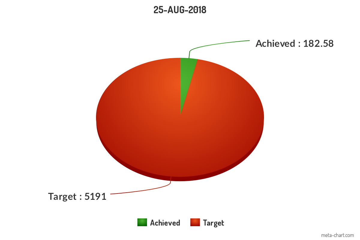 25Aug.png
