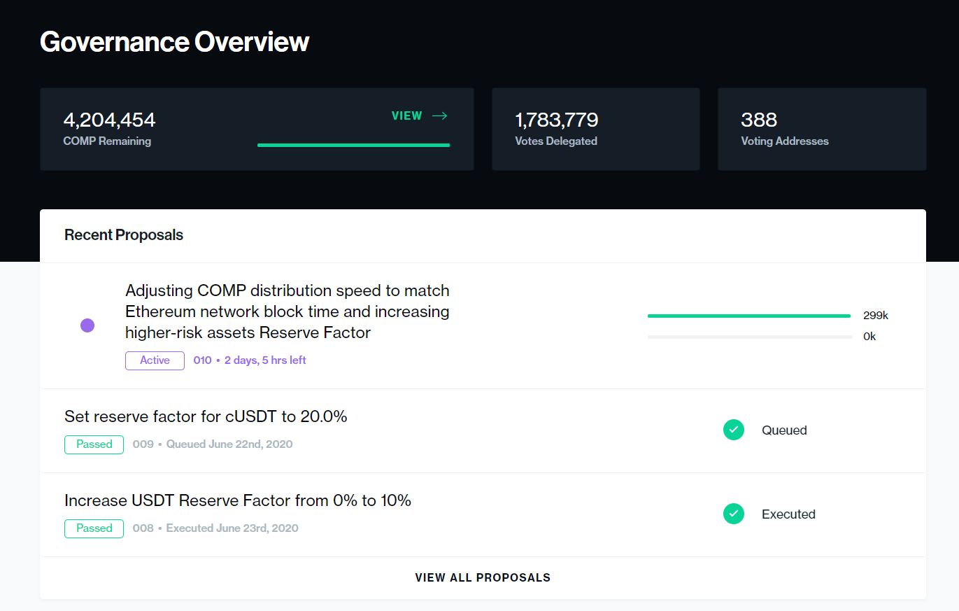 [dCRYPTO] Compound 거버넌스 프로포절 업데이트 내용 정리