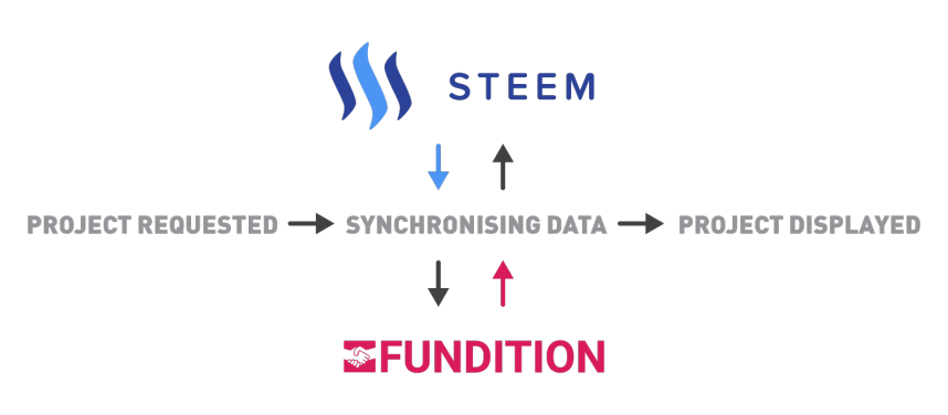 schema-15.png