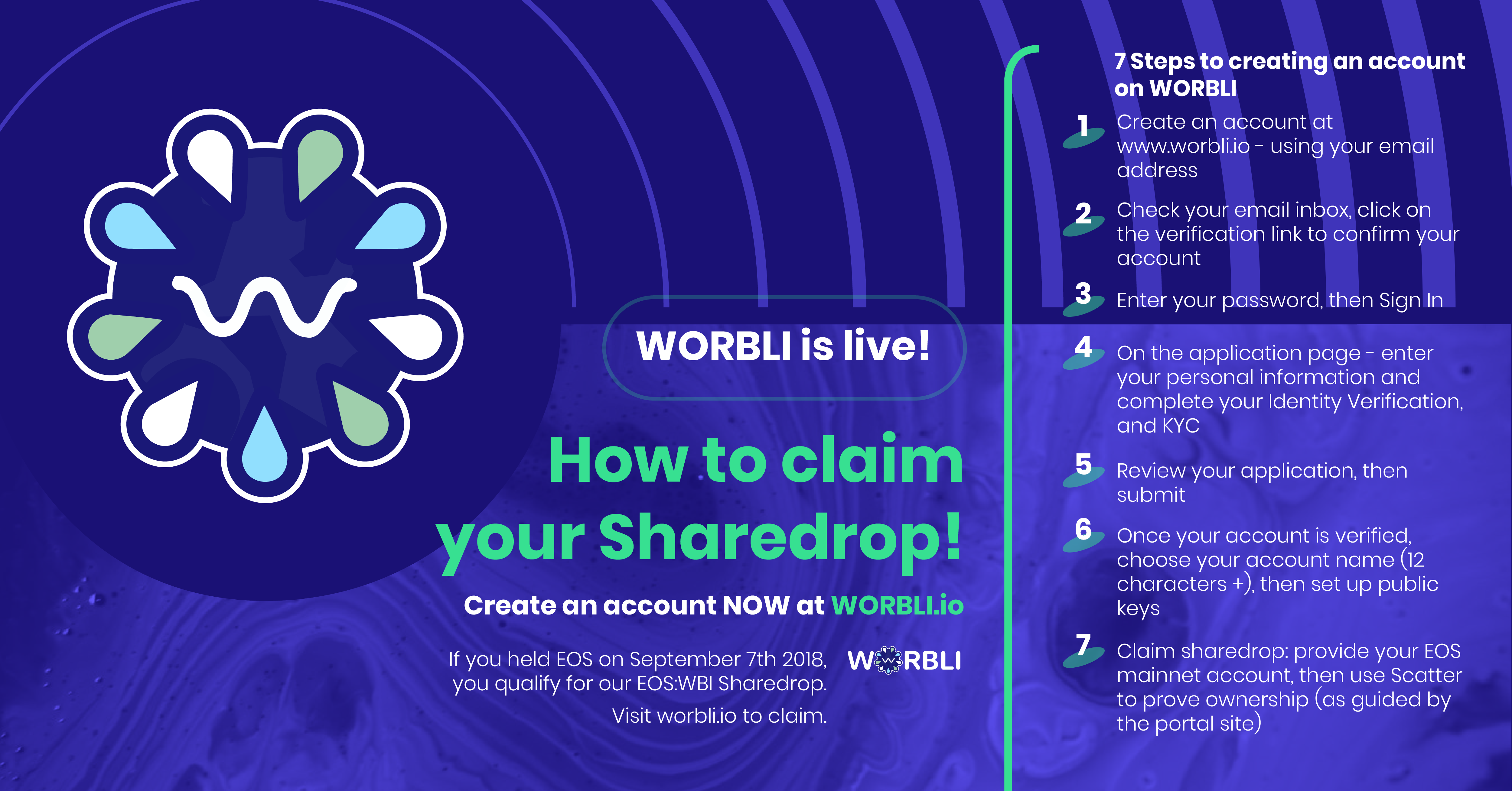 sharedrop-launch-infographic-01.png