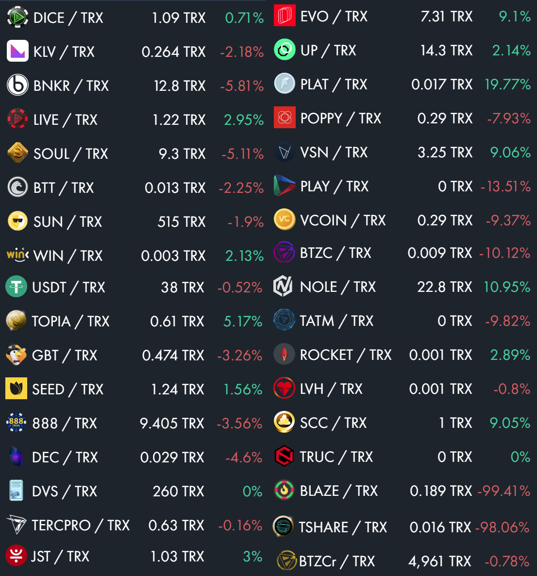 trontrade.png