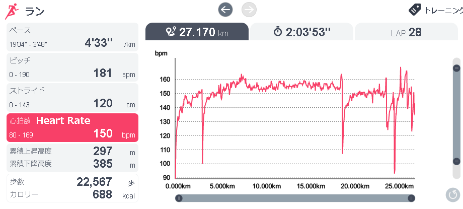 running20190727heart.png