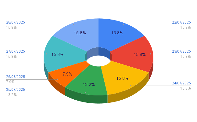 chart (9).png