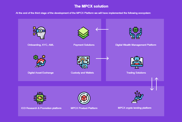 mpcx.png