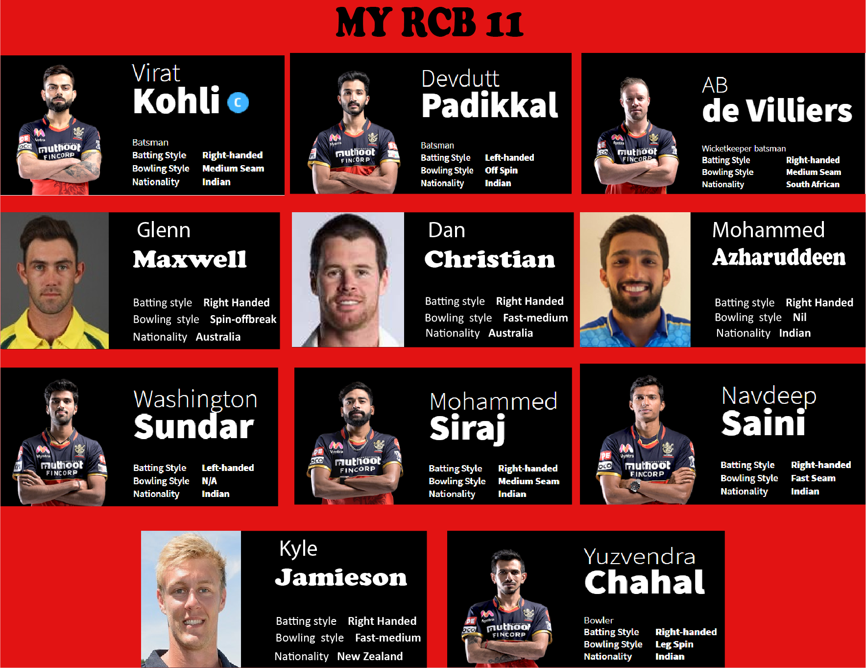 RCB.png