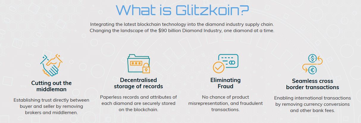 glitz koin t.jpg