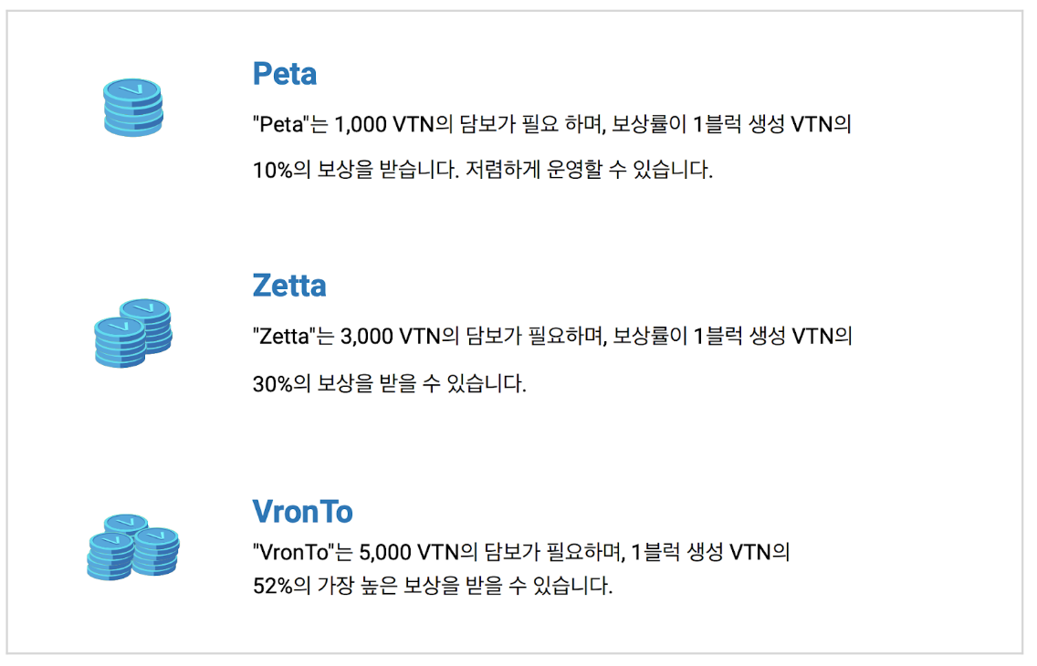 스크린샷 2019-12-12 오후 9.59.22.png