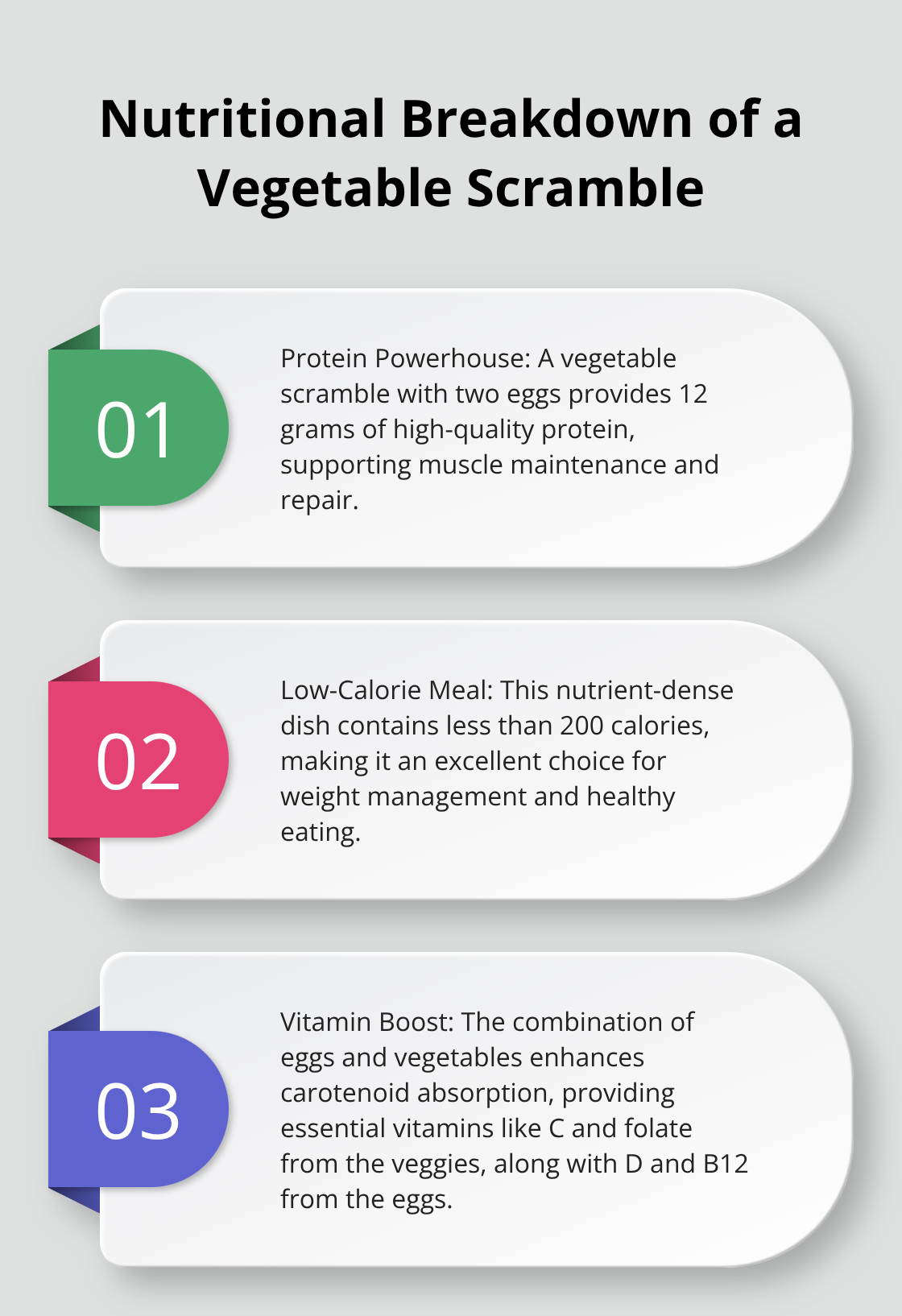 healthy-way-of-eating-eggs-infographic-3-1759115229.png