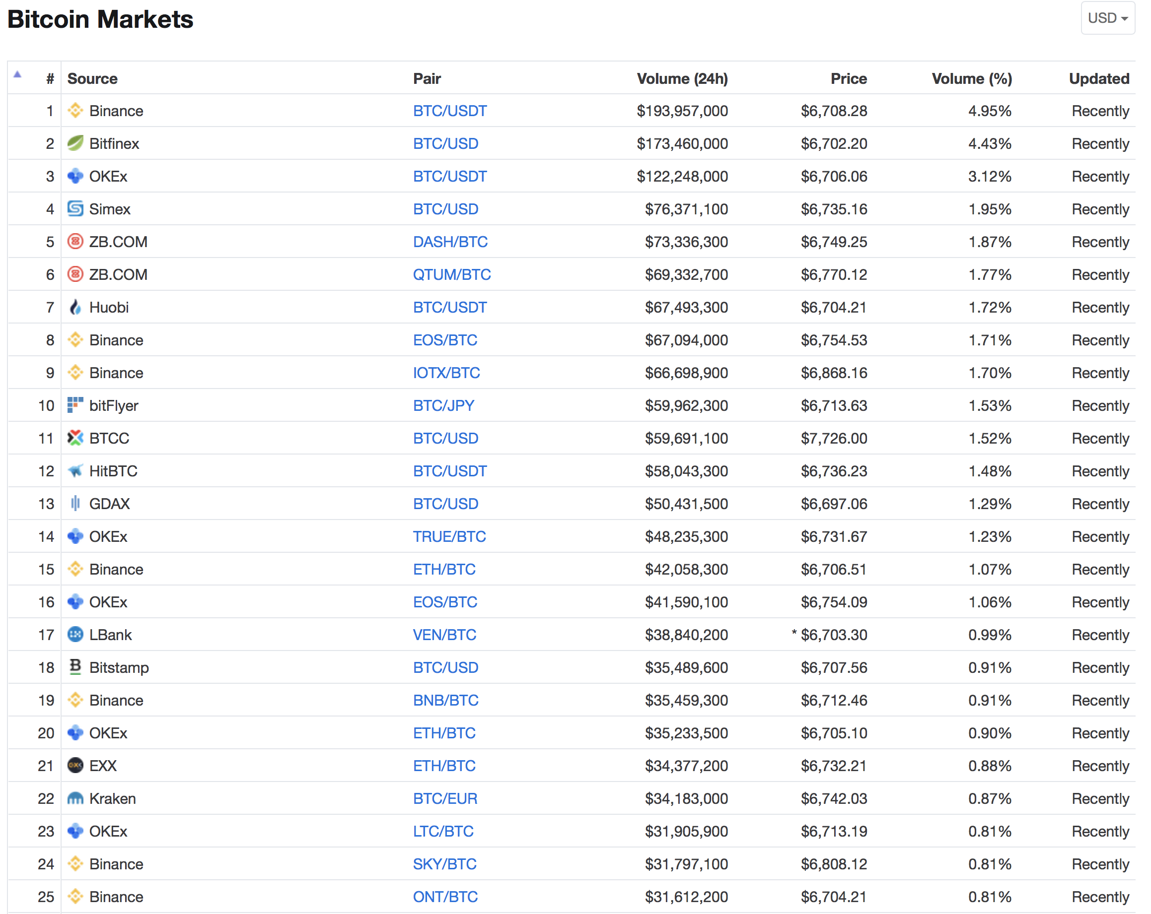 Screen Shot 2018-06-19 at 5.11.44 AM.png