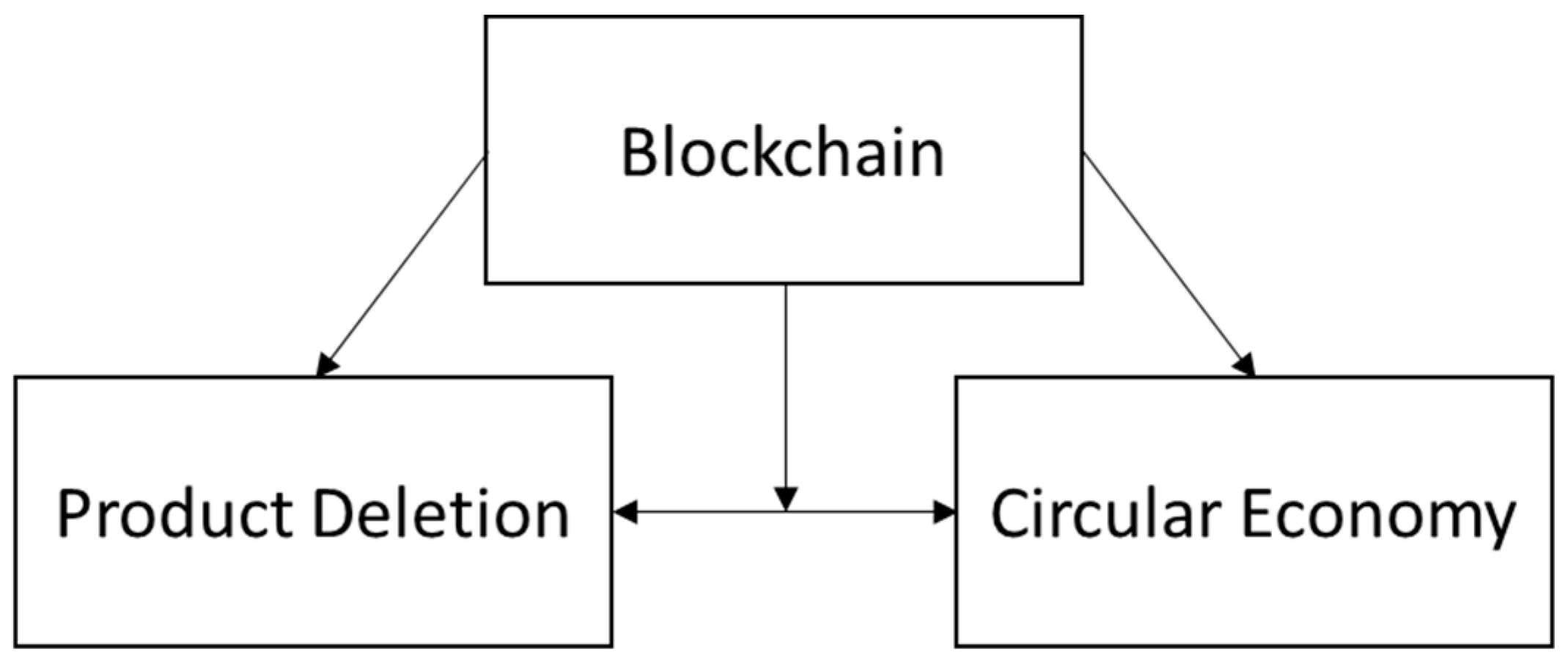 applsci-09-01712-g001.png