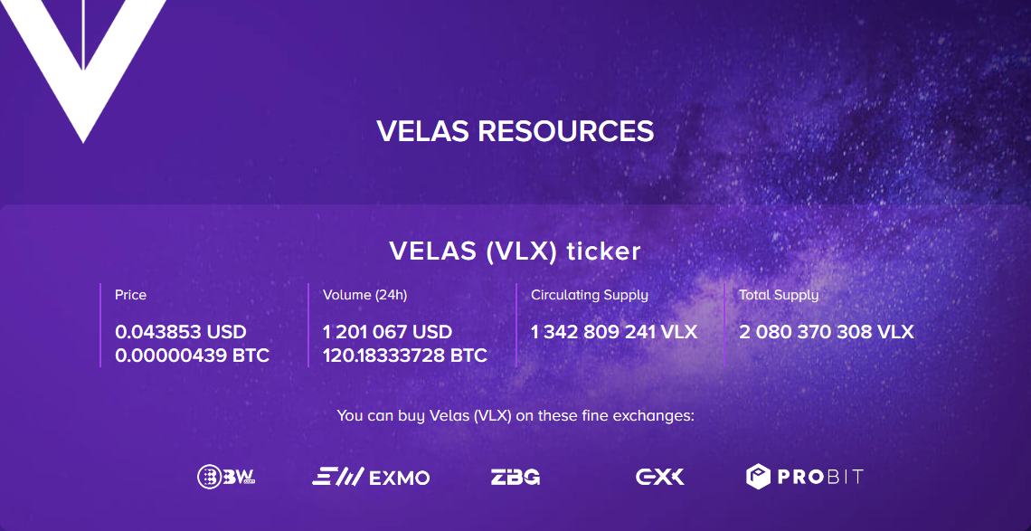 Screenshot_2020-05-08 Velas - Virtual Expanding Learning Autonomous System(2).png