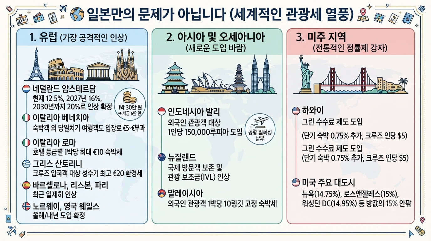 4-일본 숙박세 면세 기준.png