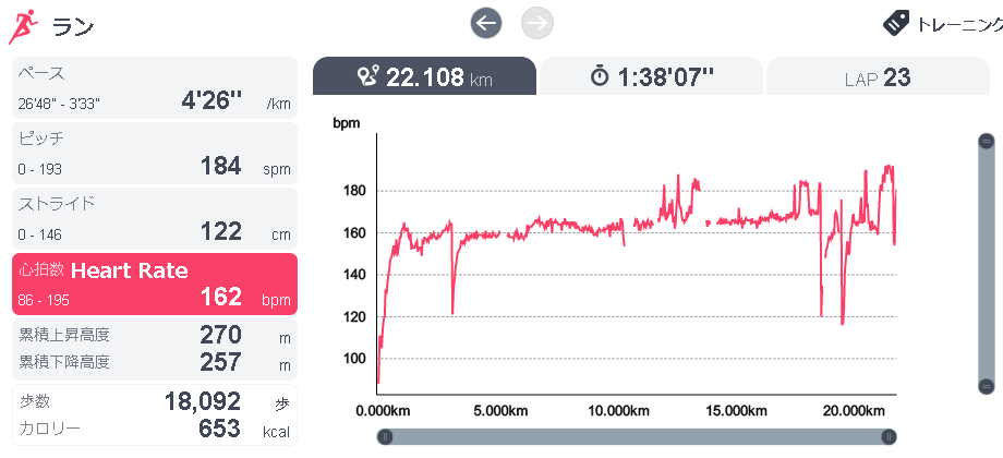 running20190707heartrate.png