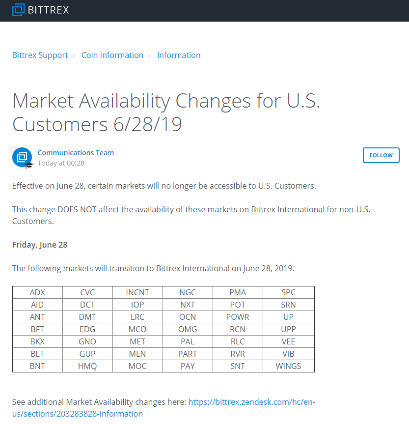 <coinnews> Bittrex, 28미국 이용자 대상 42종 코인 마켓 서비스 중단