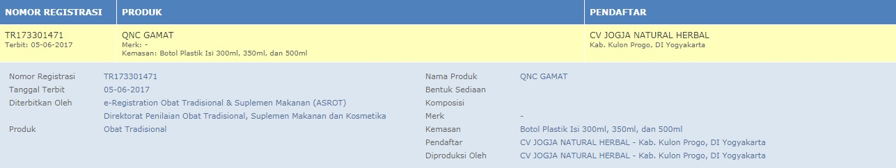 Legalitas QnC Gamat