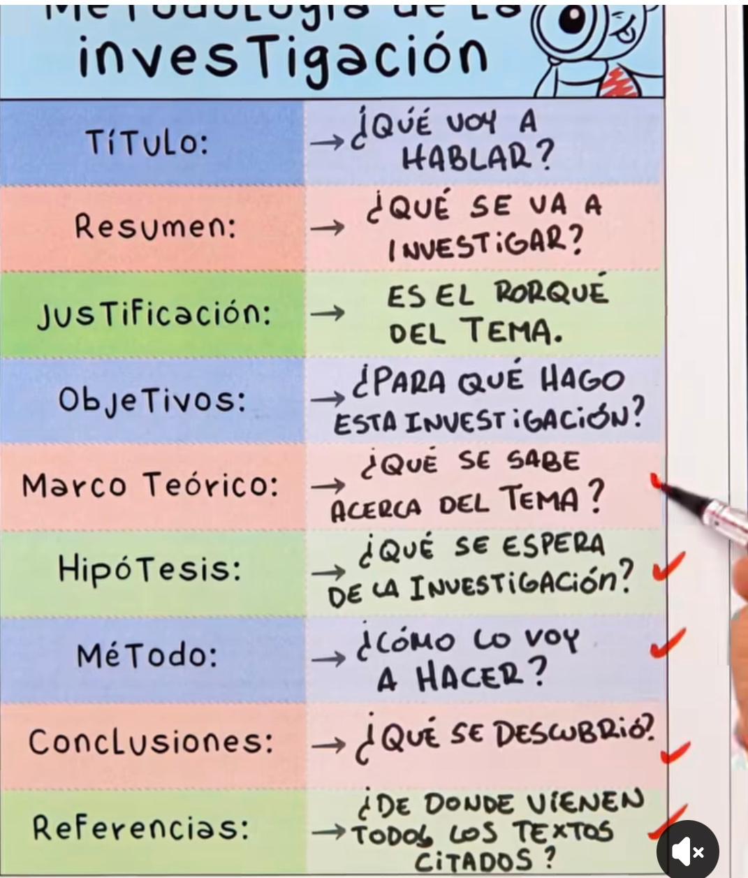 MÉTODO DE INVESTIGACIÓN..jpg