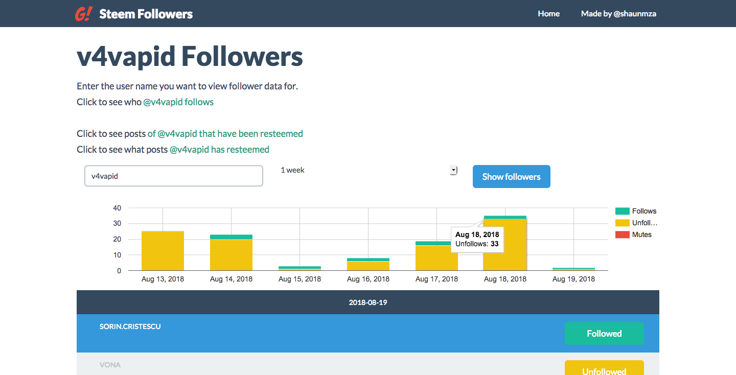 Steem Followers Followers(11).png