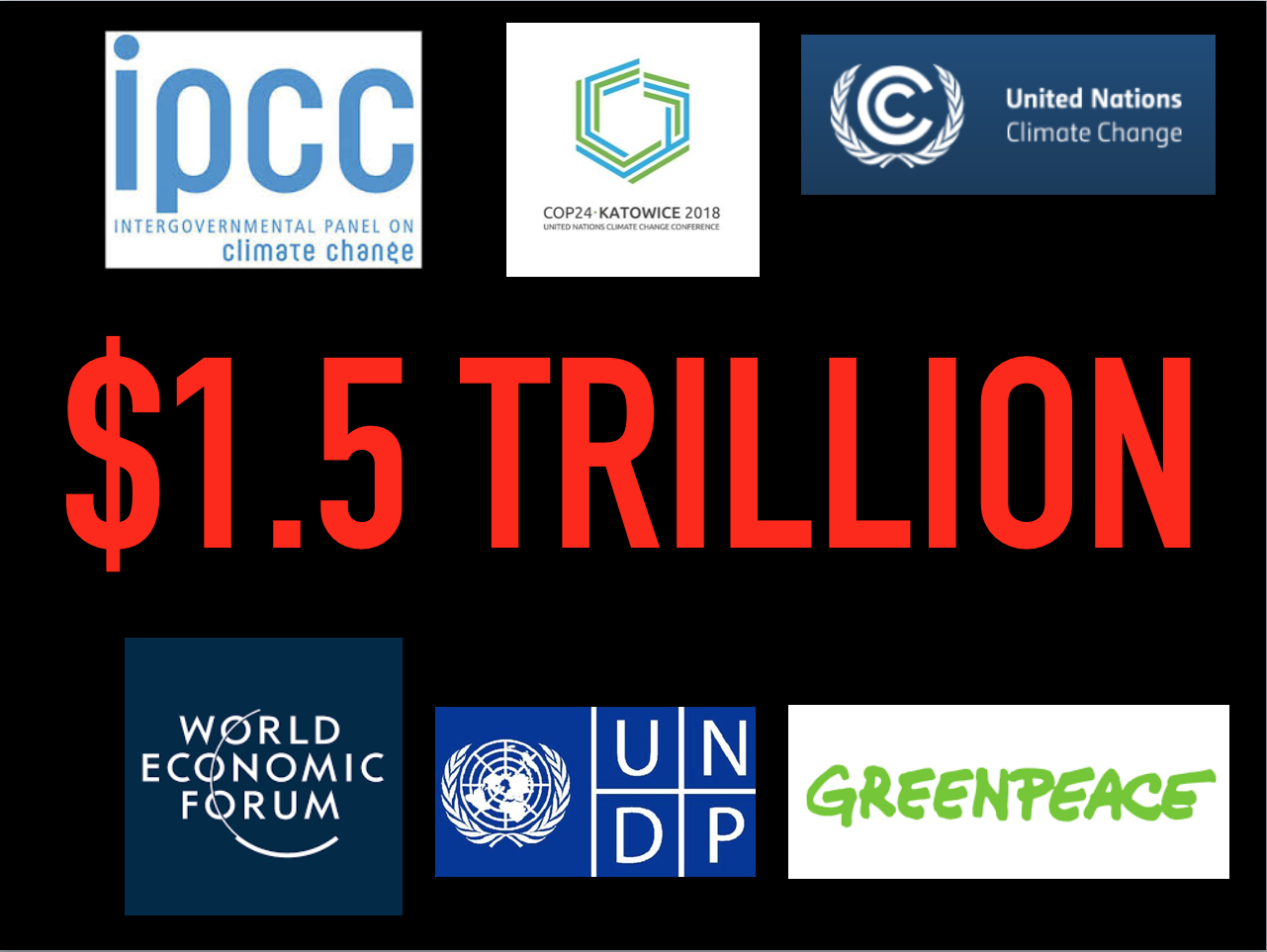 1.5Trillion Climate Cartel.png