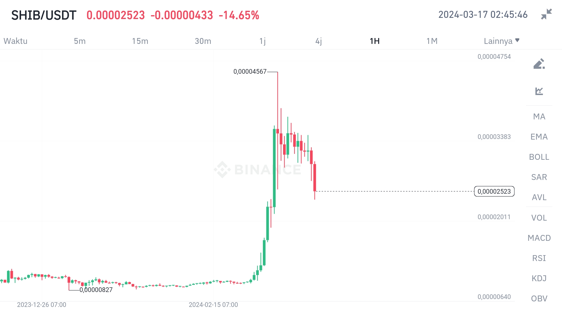 Screenshot_2024-03-17-02-45-45-515_com.binance.dev.jpg