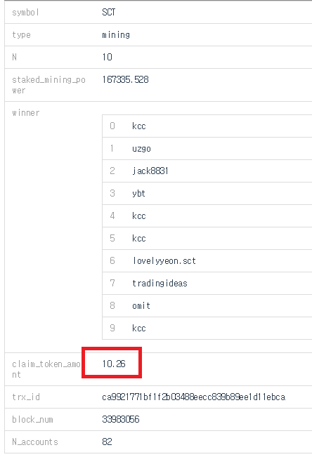 SCTM 하루 체험기 '산은 산이요, 물은 물이다'