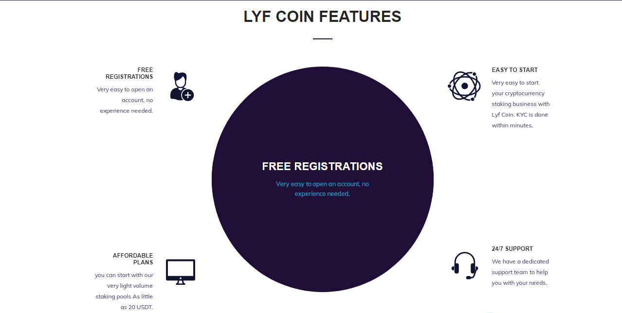 lyfcoin3.png