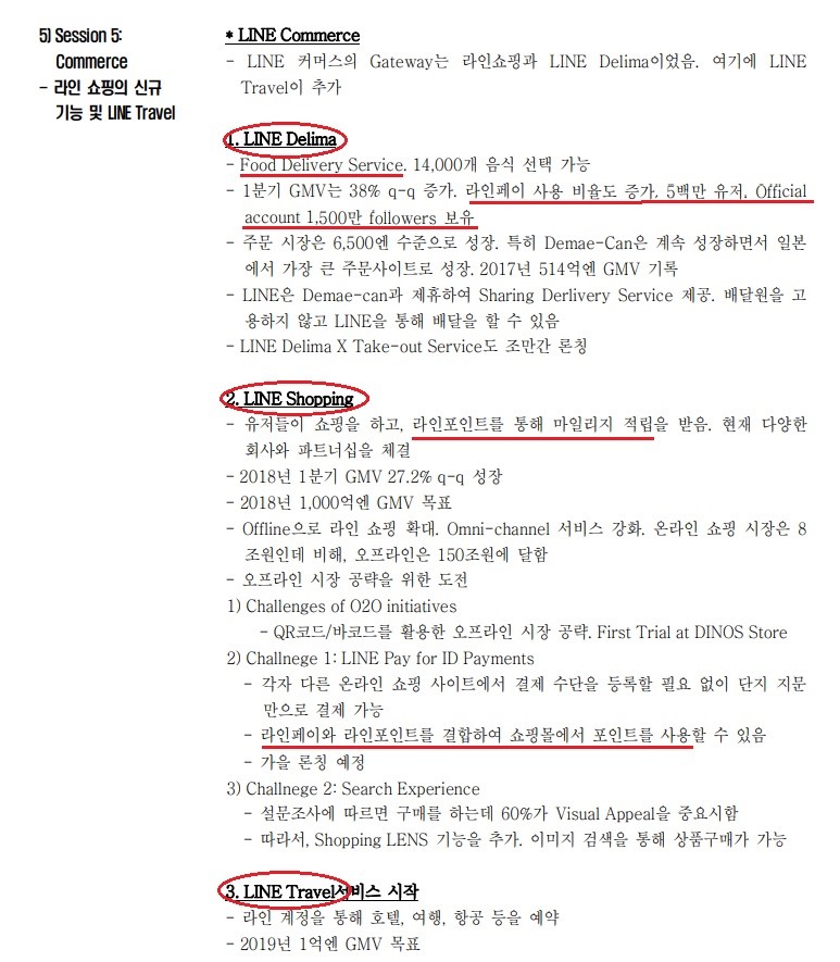 라인_딜리버리_쇼핑_트레블.jpg