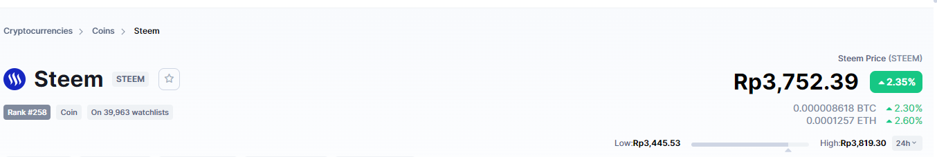 steem price.png