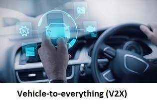 Vehicle-to-everything (V2X).jpg