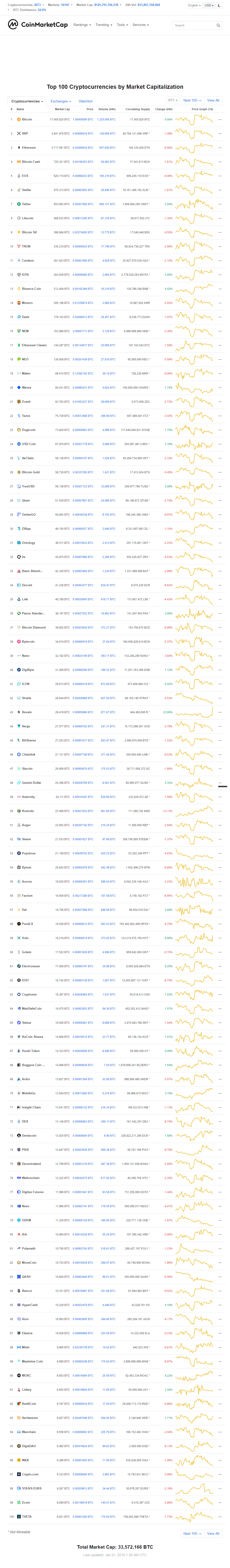 2019-01-01-(1) BTC.png