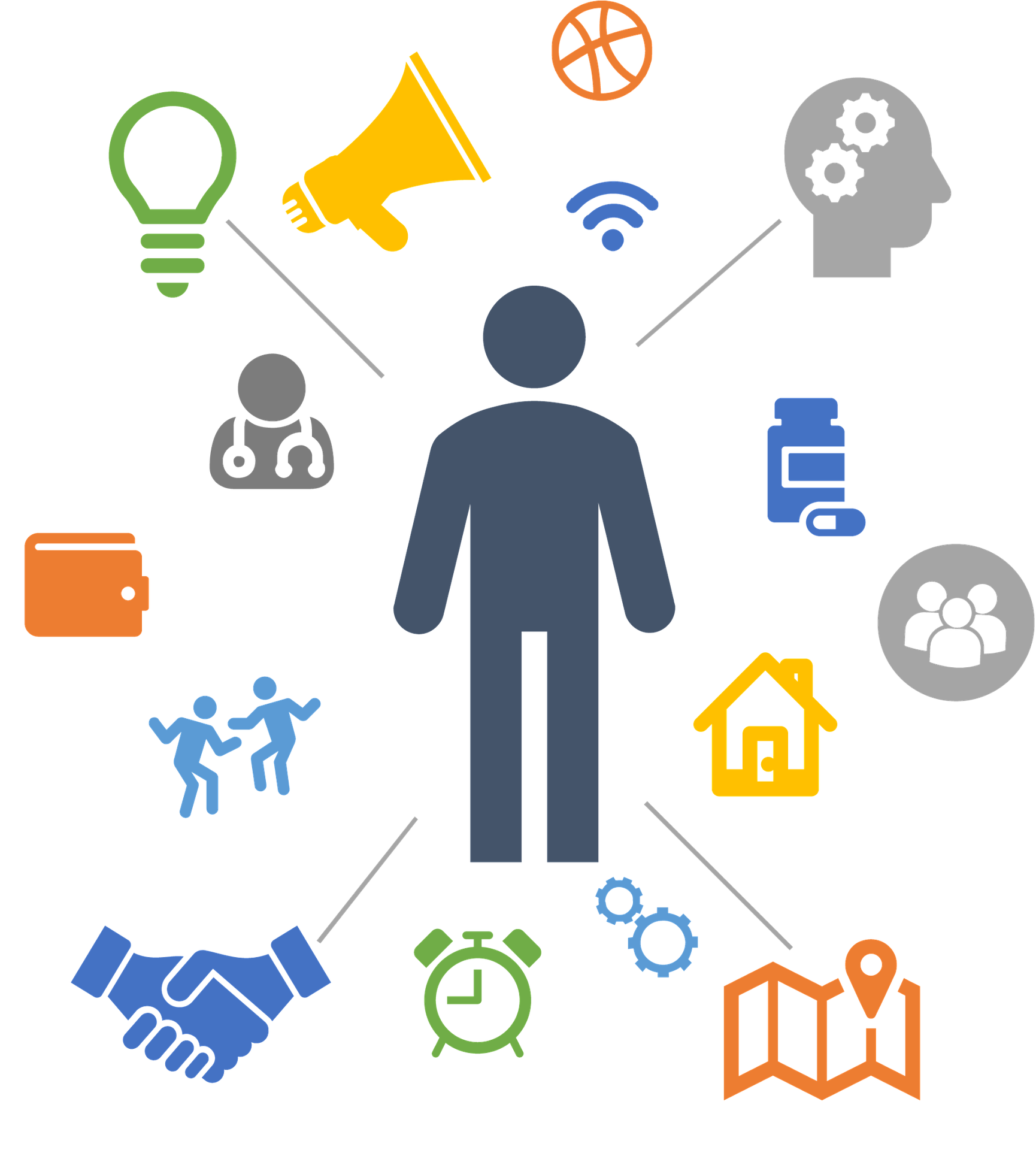 person-centred-3337893_1920.png