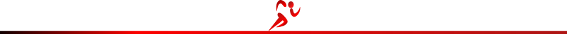 My Actifit Report Card: May 06 2025