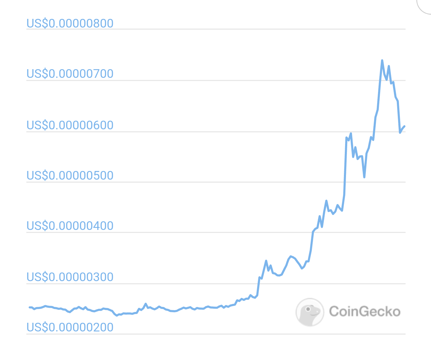트론생태계 NFT - APENFT — Steemit