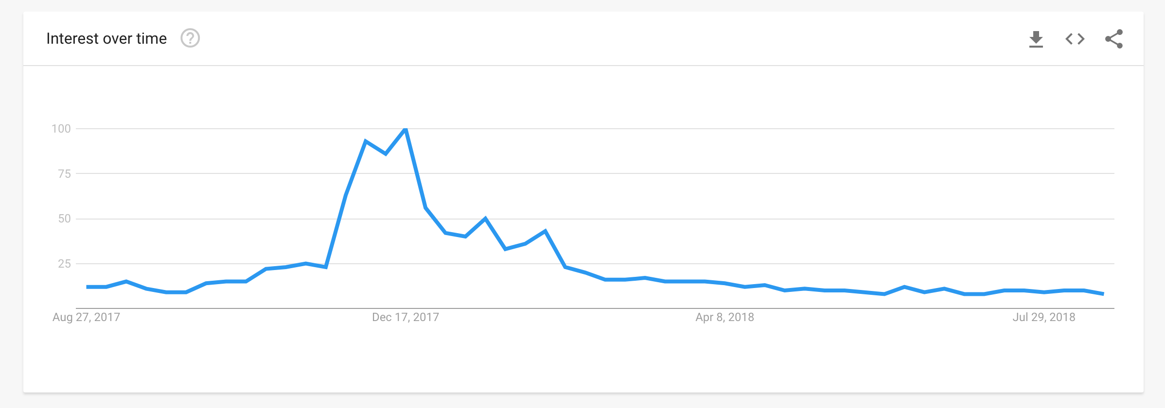 Screen Shot 2018-08-23 at 4.58.46 PM.png