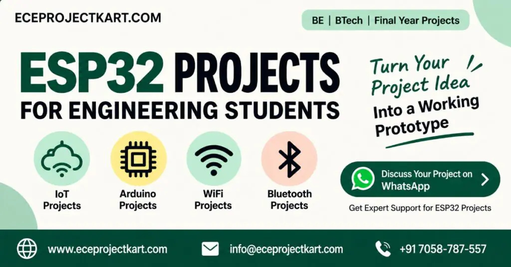 ESP32 Projects for Engineering Students.jpg
