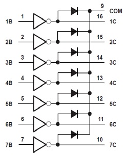 diagram logicznyuln.jpg