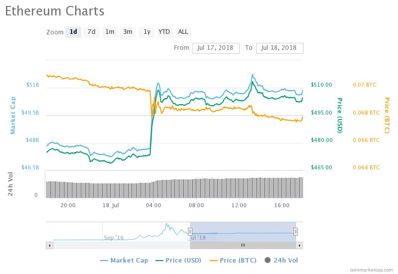 Ethereum.jpeg