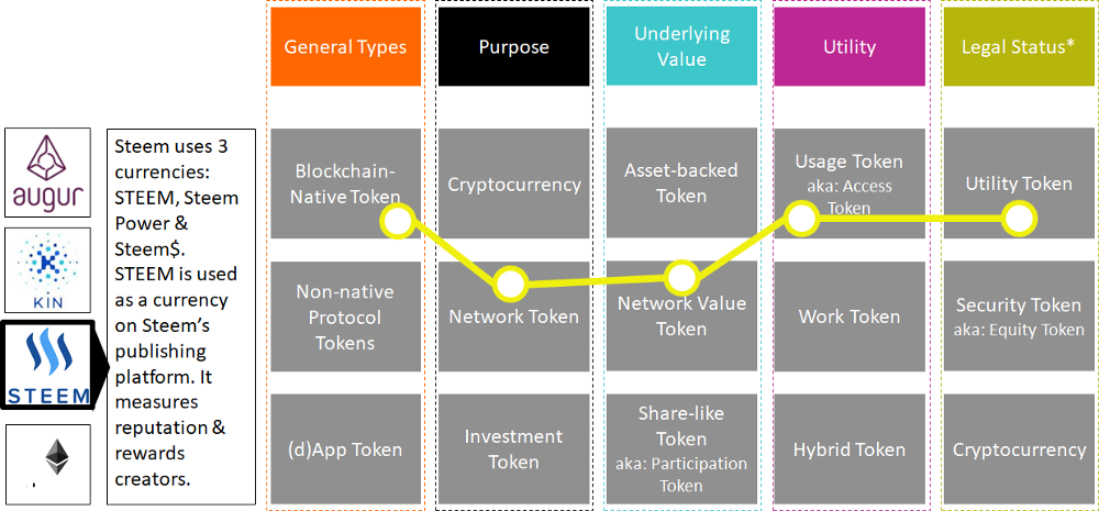 TCF-Steem.png